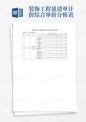 装饰工程量清单计价综合单价分析表