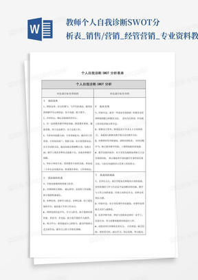 教师个人自我诊断SWOT分析表_销售/营销_经管营销_专业资料-教师个...