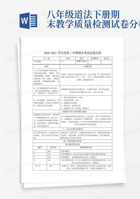 八年级道法下册期末教学质量检测试卷分析