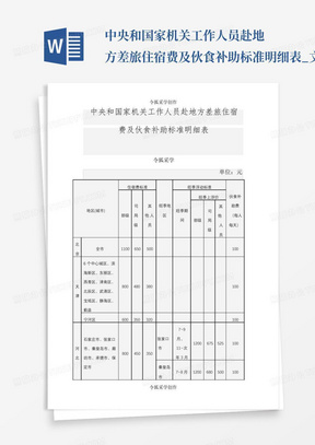 中央和国家机关工作人员赴地方差旅住宿费及伙食补助标准明细表_文...