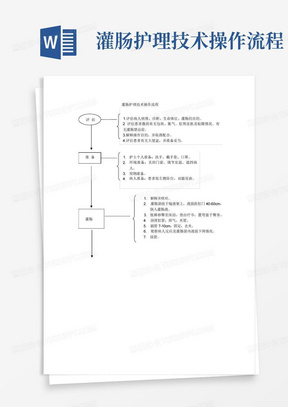 灌肠护理技术操作流程