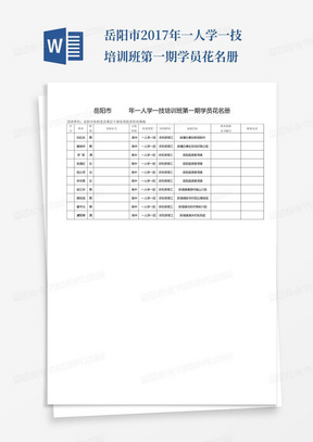 岳阳市2017年一人学一技培训班第一期学员花名册