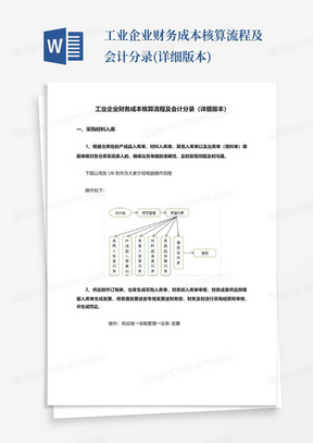 工业企业财务成本核算流程及会计分录(详细版本)