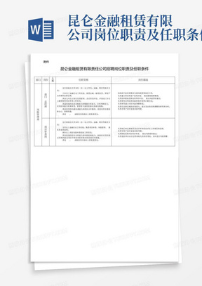 昆仑金融租赁有限公司岗位职责及任职条件