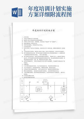 年度培训计划实施方案详细附流程图