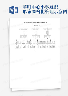 苇町中心小学意识形态网格化管理示意图