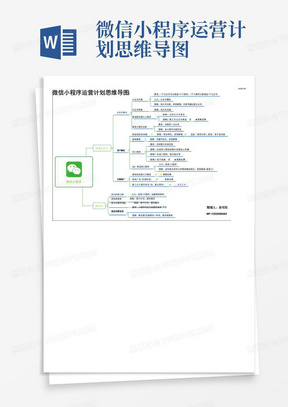 微信小程序运营计划思维导图