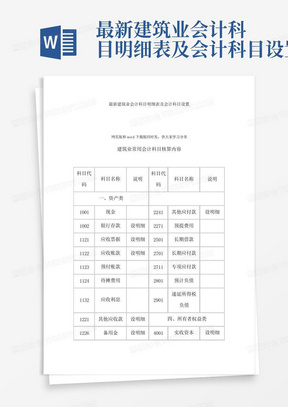 最新建筑业会计科目明细表及会计科目设置