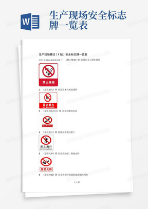 生产现场安全标志牌一览表