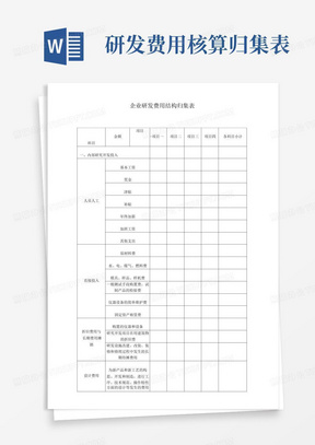 研发费用核算归集表