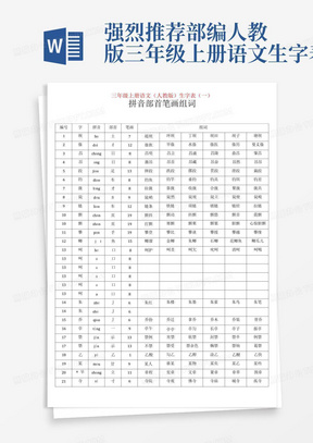 强烈推荐部编人教版三年级上册语文生字表