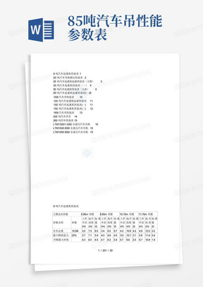 8--5吨汽车吊性能参数表