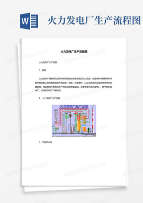 火力发电厂生产流程图