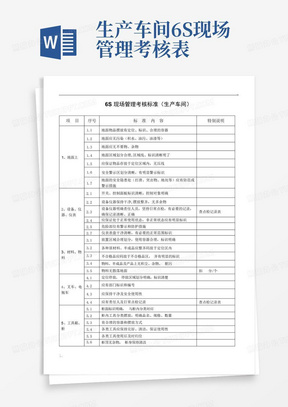 生产车间6S现场管理考核表