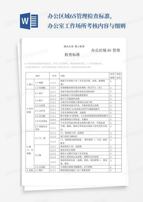 办公区域6S管理检查标准,办公室工作场所考核内容与细则