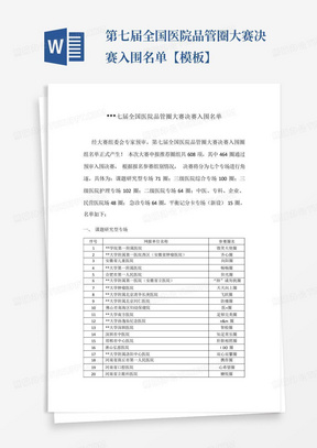 第七届全国医院品管圈大赛决赛入围名单【模板】