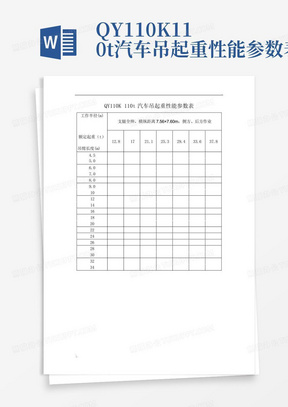 QY110K110t汽车吊起重性能参数表