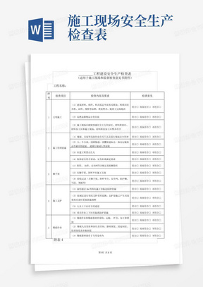 施工现场安全生产检查表