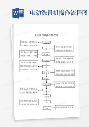 电动洗胃机操作流程图