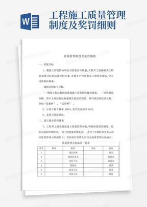 工程施工质量管理制度及奖罚细则