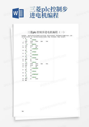 三菱plc控制步进电机编程