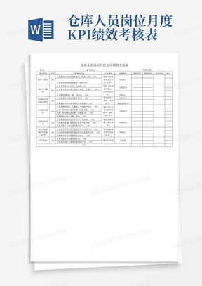 仓库人员岗位月度KPI绩效考核表