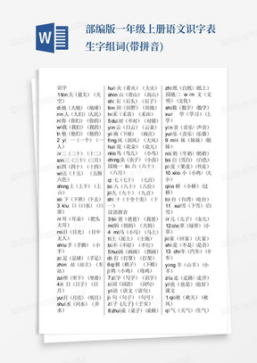 部编版一年级上册语文识字表生字组词(带拼音)