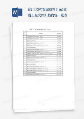 (竣工交档案馆资料目录)建设工程文件归档内容一览表