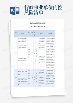 行政事业单位内控风险清单