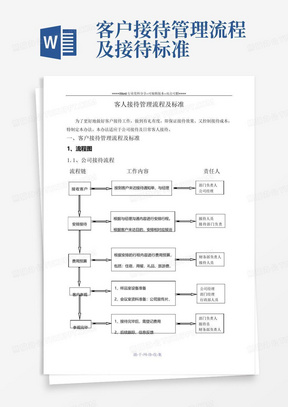 客户接待管理流程及接待标准