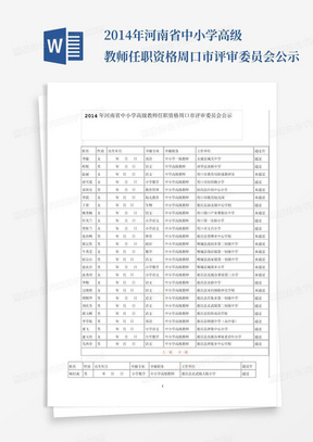 2014年河南省中小学高级教师任职资格周口市评审委员会公示