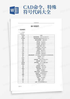 CAD命令、特殊符号代码大全