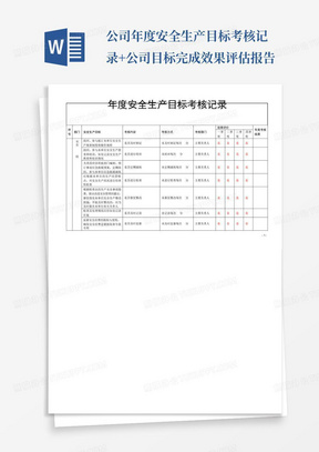 公司年度安全生产目标考核记录+公司目标完成效果评估报告