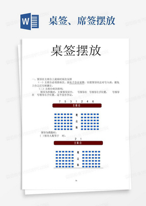 会议室席卡摆放顺序图片