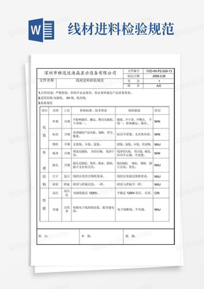 线材进料检验规范