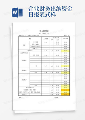 企业财务出纳资金日报表式样