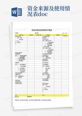 资金来源及使用情况表.doc