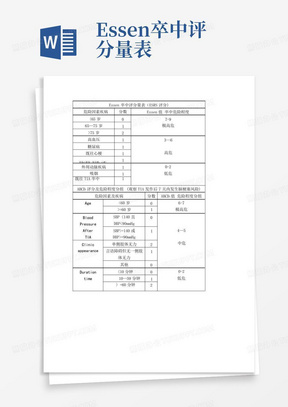 Essen卒中评分量表