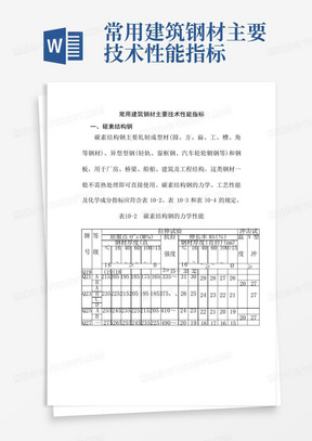 常用建筑钢材主要技术性能指标