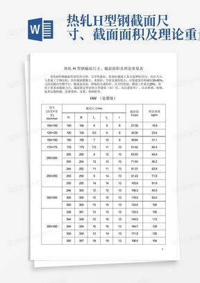 热轧H型钢截面尺寸、截面面积及理论重量表