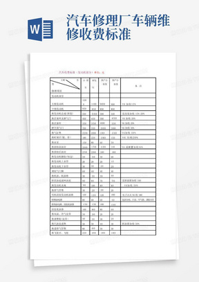 汽车修理厂车辆维修收费标准