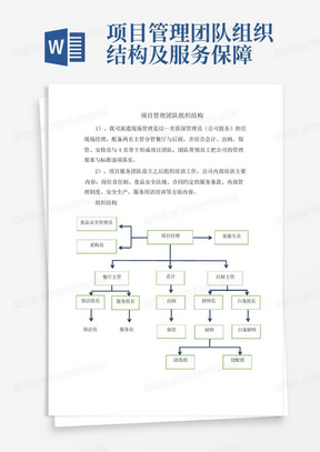 项目管理团队组织结构及服务保障