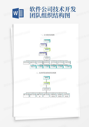 软件公司技术开发团队组织结构图