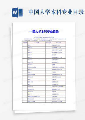 中国大学本科专业目录