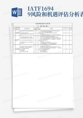 IATF16949风险和机遇评估分析表