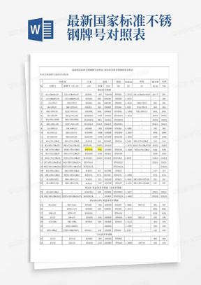 最新国家标准不锈钢牌号对照表