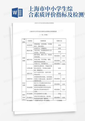 上海市中小学生综合素质评价指标及检测要素