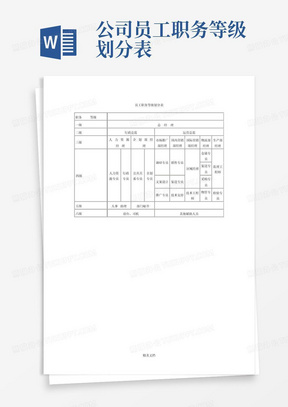 公司员工职务等级划分表