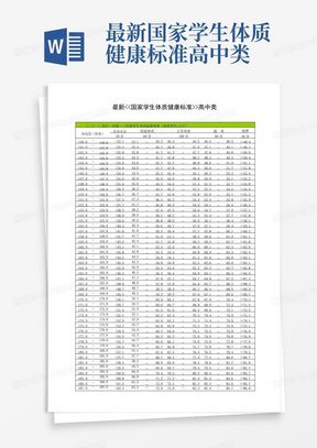 最新国家学生体质健康标准高中类