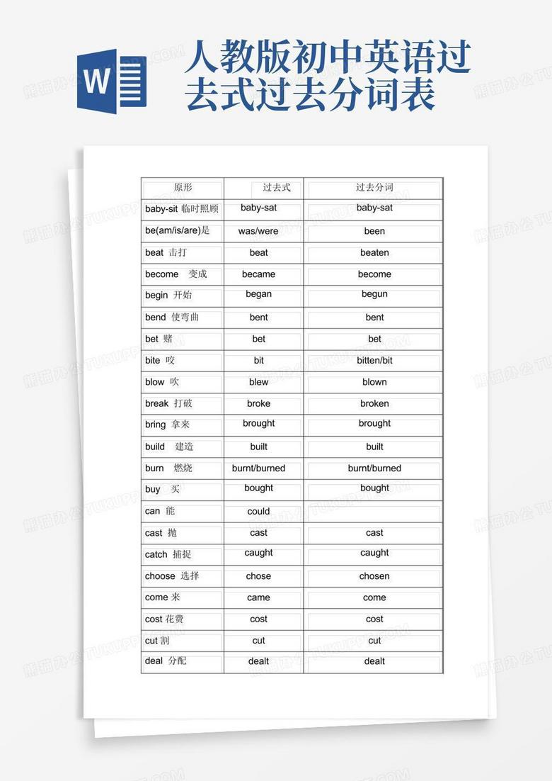Excel中choose函数的使用方法百度经验